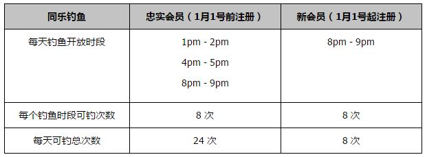 有时候，她出来吃晚饭之前，我到她的卧室看她换衣服。